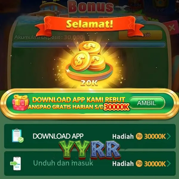 YYRR 2026 Slot Gacor RTP Tinggi